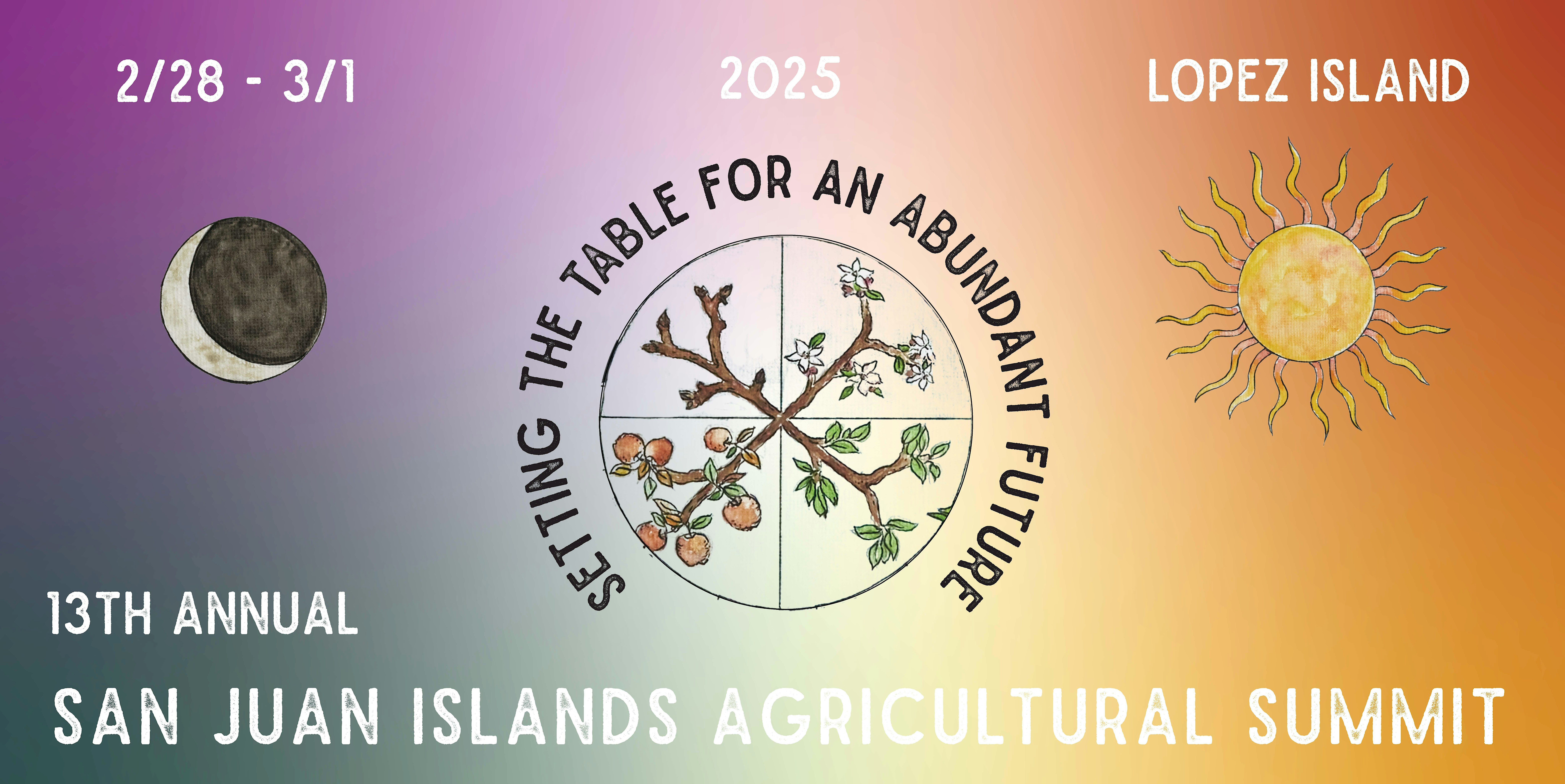 2025 San Juan Islands Agricultural Summit – Lopez Island, WA